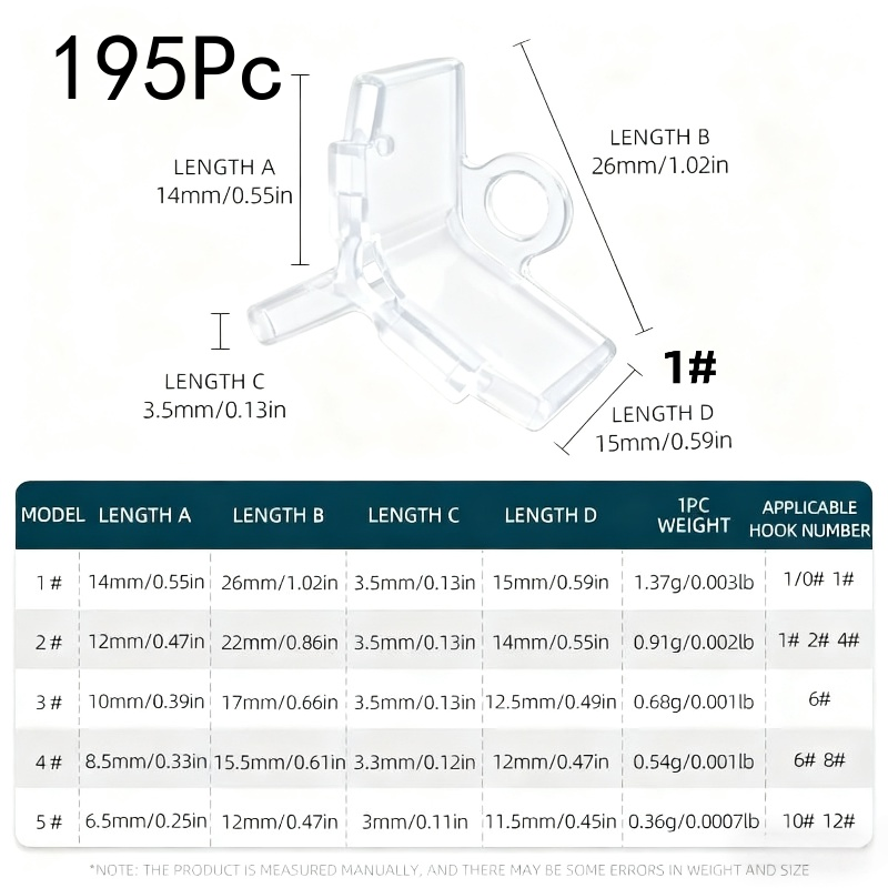 195개 오픈 슬롯 트레블 훅 프로텍터, 빠른 교체,  - Fishing Equipment Lures 리뷰 및 가격
